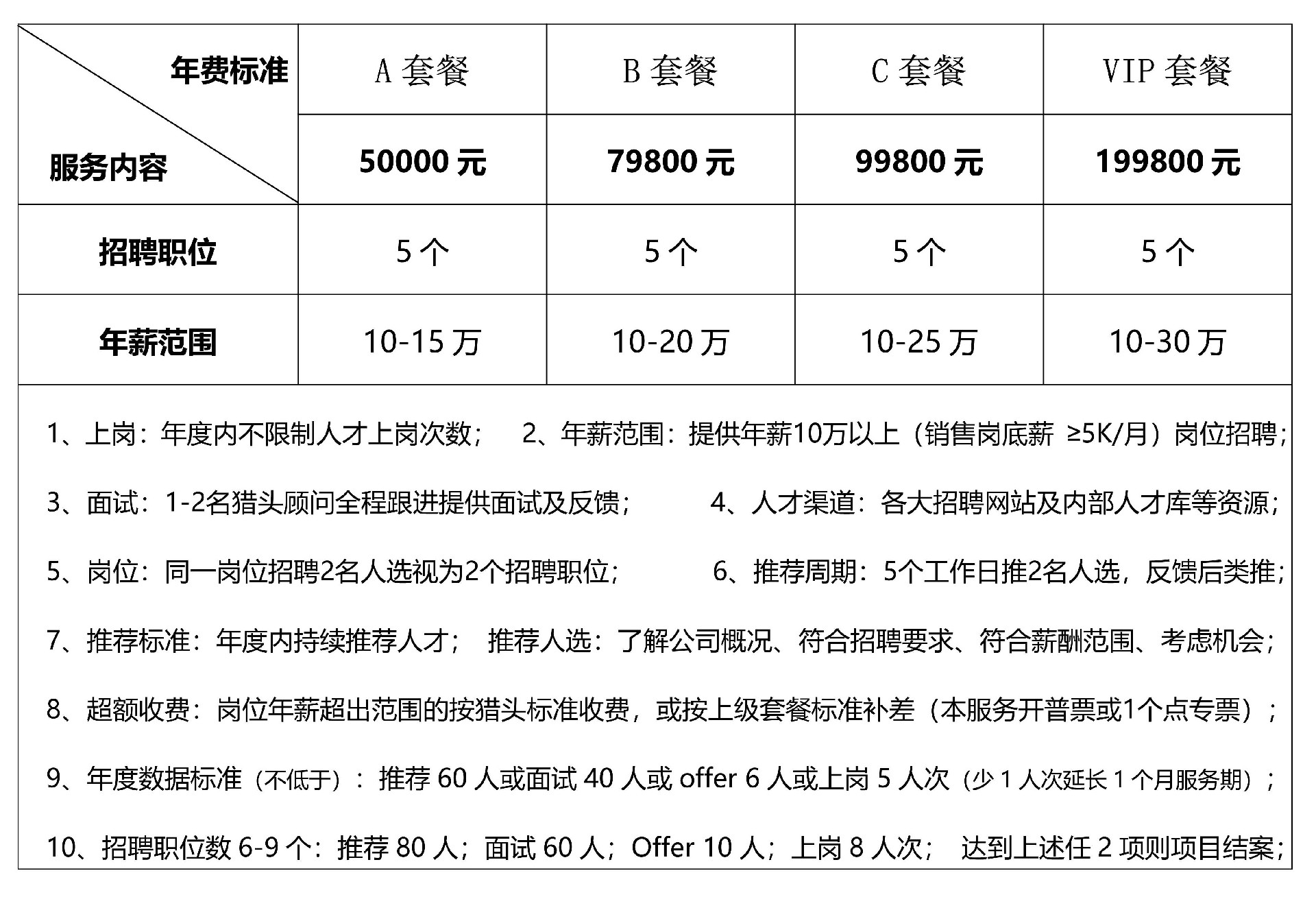 2412  招聘全包_1_副本_副本_副本.jpg